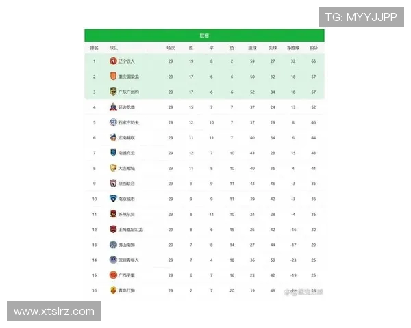 广州排球队在钻石联赛中以78分稳居积分榜首位展现强劲实力