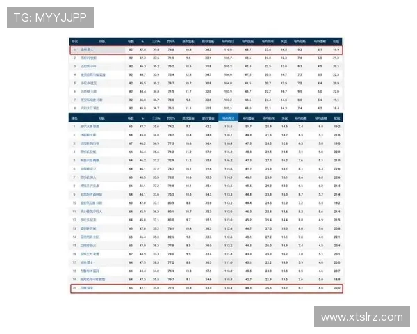 广州篮球队技术表现深度分析与数据解读探讨 广州篮球队技术表现深度分析与数据解读探讨