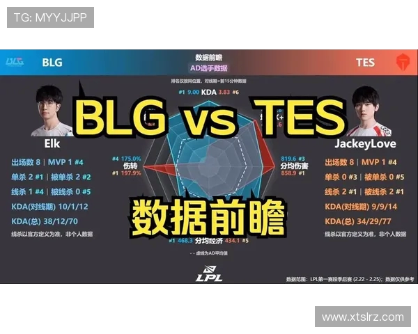 数据分析视角下BLG战队的意识表现与战术执行探讨