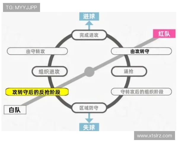 深入分析成都足球队的控制战术与比赛策略解析 深入分析成都足球队的控制战术与比赛策略解析