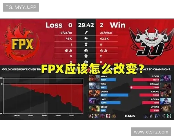 深度分析JDG战队整体压制打法的策略与执行效果 深度分析JDG战队整体压制打法的策略与执行效果