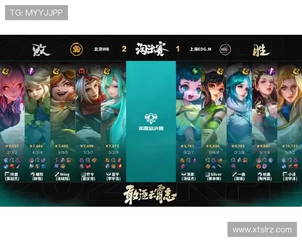 王者荣耀战术解析EDG战队的盯防体系与战略布局探讨