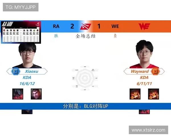 王者荣耀最新状态排行榜揭晓WE战队荣登第七名引发热议 王者荣耀最新状态排行榜揭晓WE战队荣登第七名引发热议