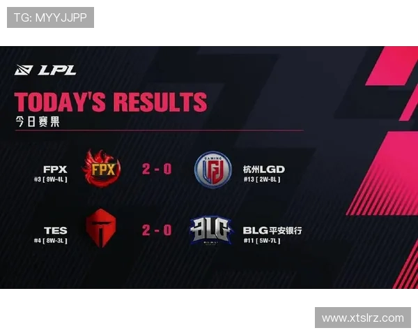 赛后分析:FPX与BLG心理素质较量的深度解读与反思
