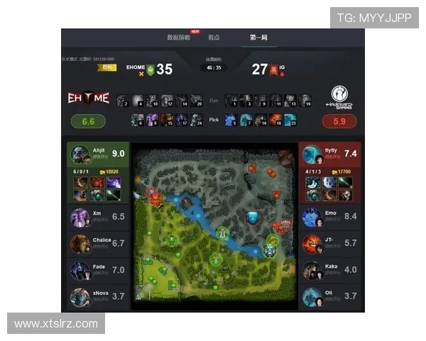 深入解析IG战队在DOTA2中的节奏掌控与战术创新